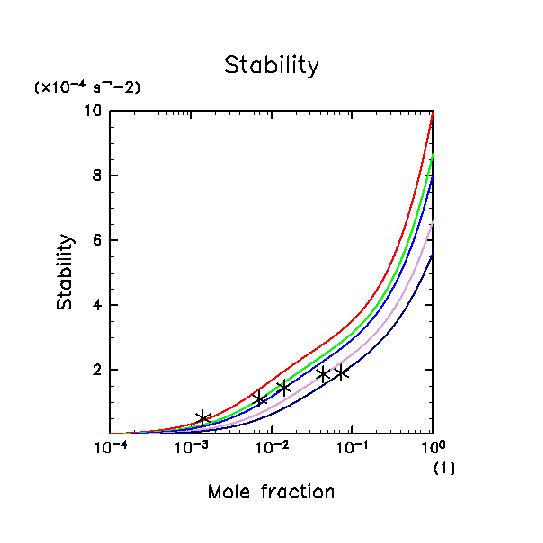 \begin{figure}\begin{center}
\Depsf[120mm]{ps/Jupiter.ps}
\end{center}\end{figure}