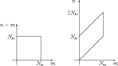 \begin{figure}\begin{center}
\begin{picture}(300,170)(10,-20)
\put(20 , 10){\v...
...20) \{ shortstack\{$BJ?J};MJU7A@ZCG(B\}\}
\par
\end{picture}\end{center}\end{figure}