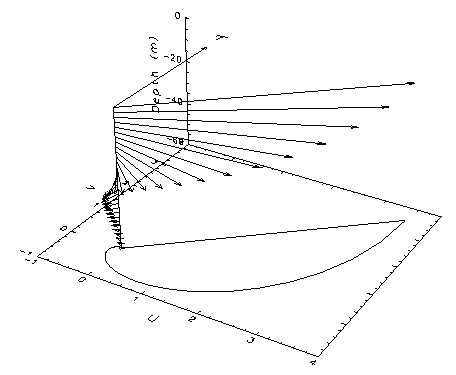 \scalebox{.6}{\includegraphics*{sekmanspiral.ps}}